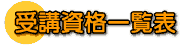 ��u���i�ꗗ�\